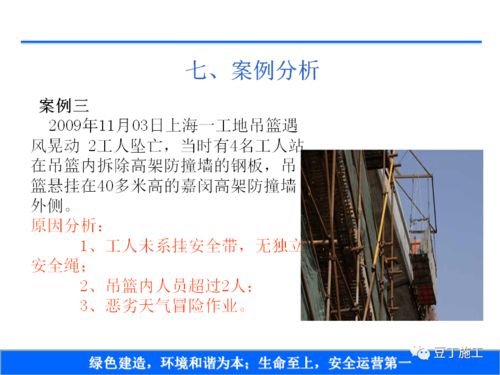 吊籃的安拆資質(zhì)與安全隱患排查 房屋建筑和市政基礎(chǔ)設(shè)施項目工程總承包的實踐分析